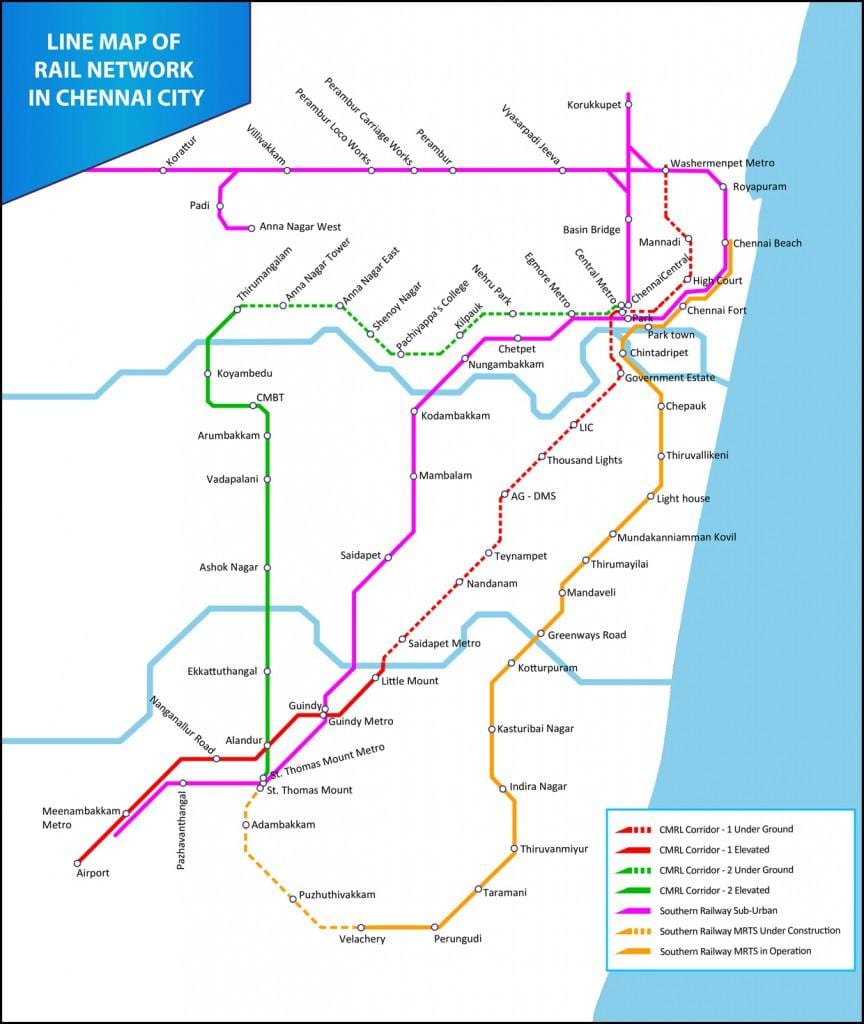 Chennai local tren mapa de la ruta
