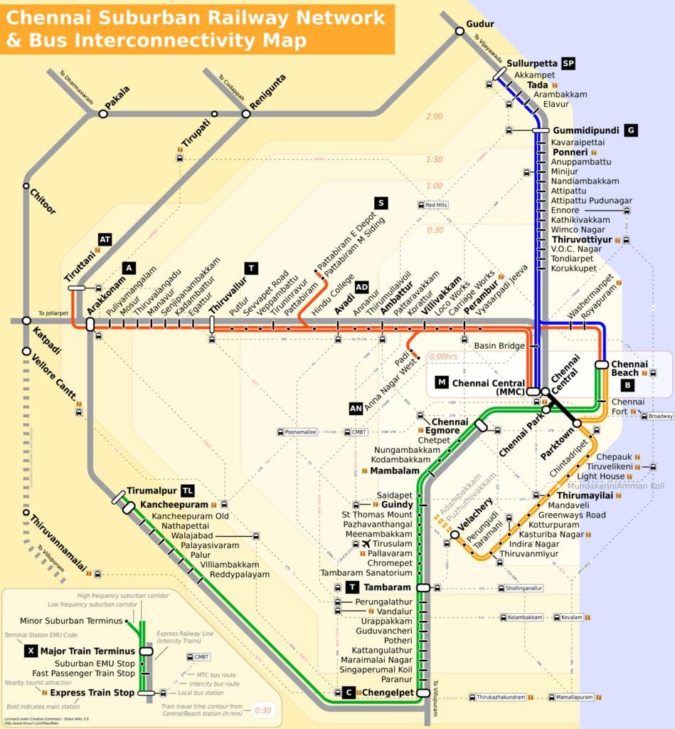 Chennai tren mapa de la ruta