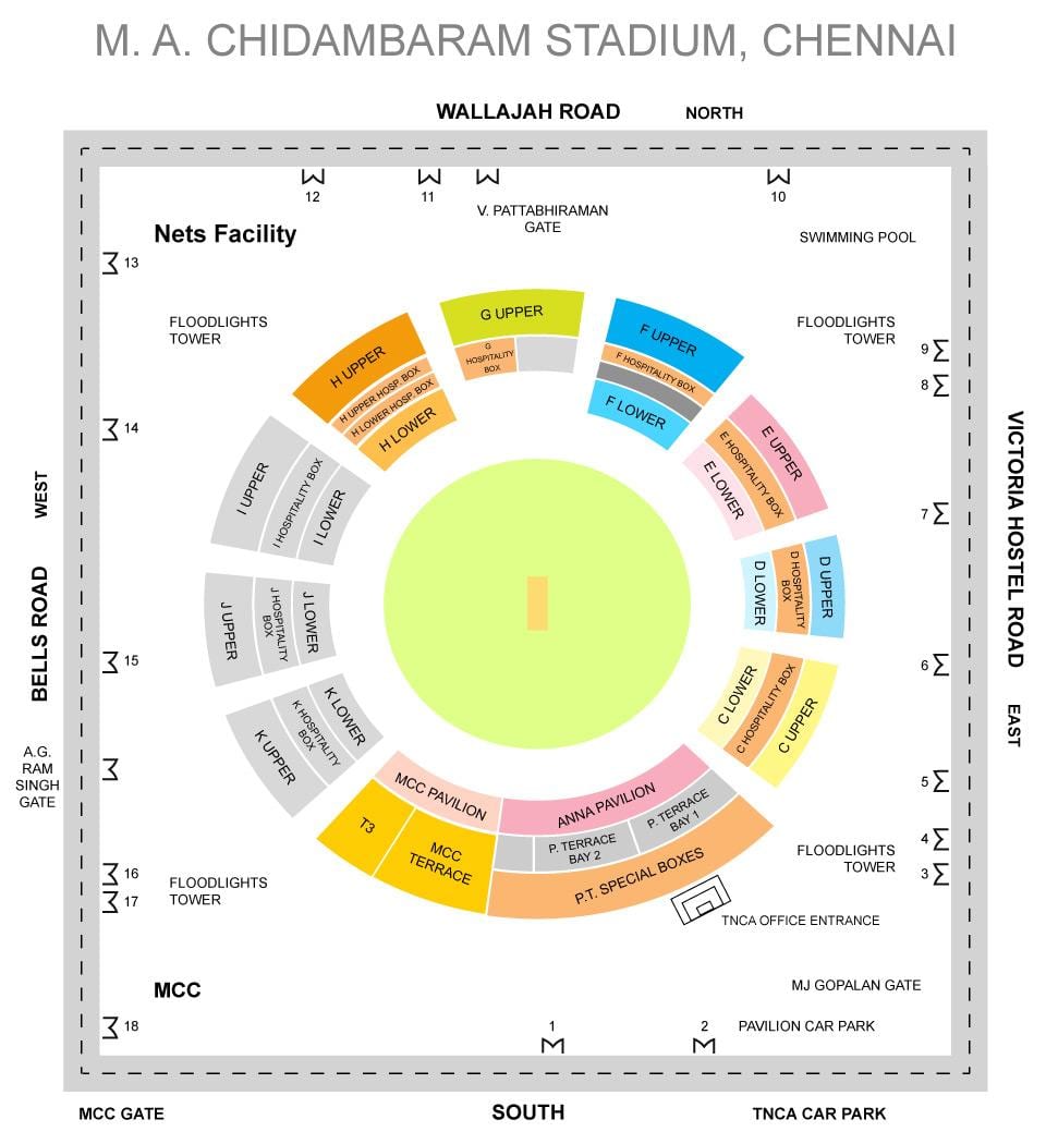Chepauk estadio diseño de mapa