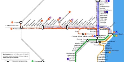 Chennai tren suburbano mapa