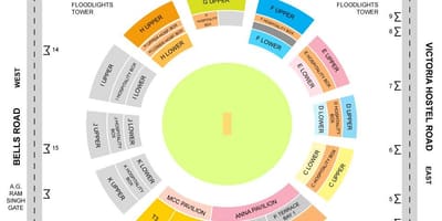 Chepauk estadio diseño de mapa